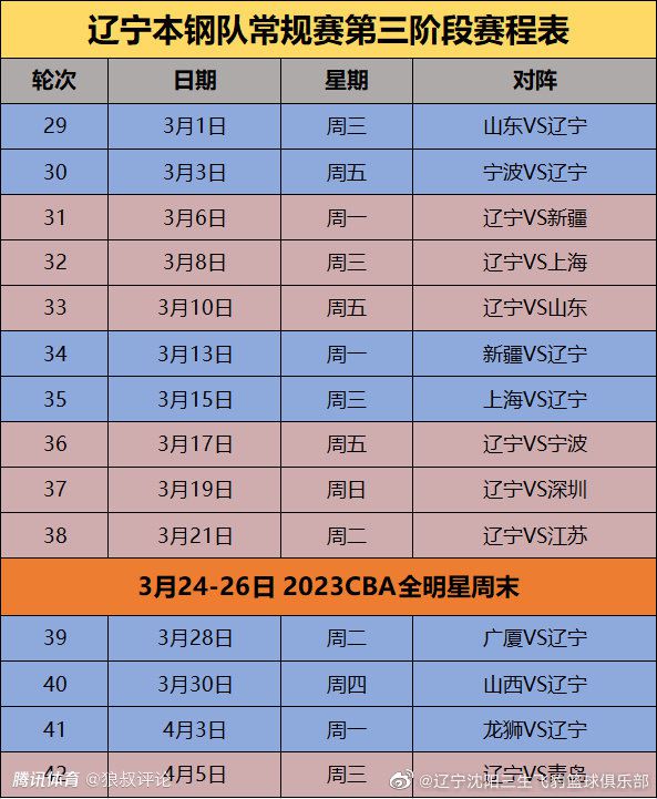 今天我们顺利拿下了3分，虽说我们能让比赛过程更简单些，但既然我还在利物浦，我们为啥不能从现在开始进一步提升呢？谈积分来到英超榜首42个积分，一个令人高兴的数字，在赛程上半段结束能做到这样的确很不错了，这也证明我们正行进在正确的路上，虽然不那么完美但也很好了。